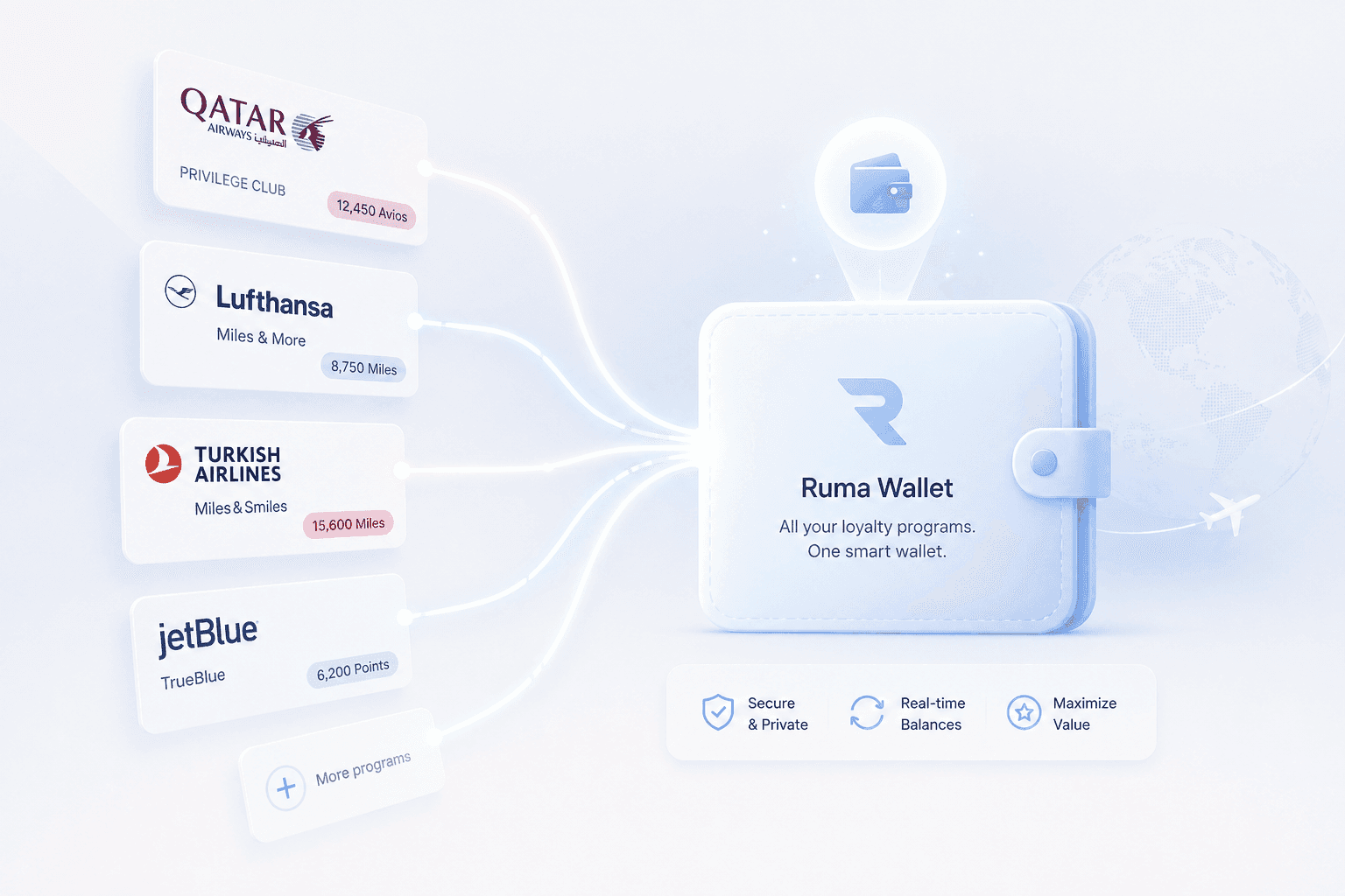 Connect Your Wallet